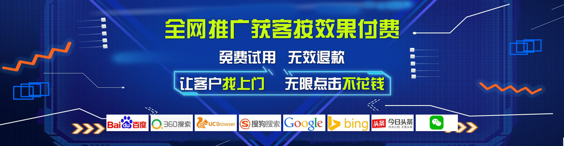 农安sem优化师